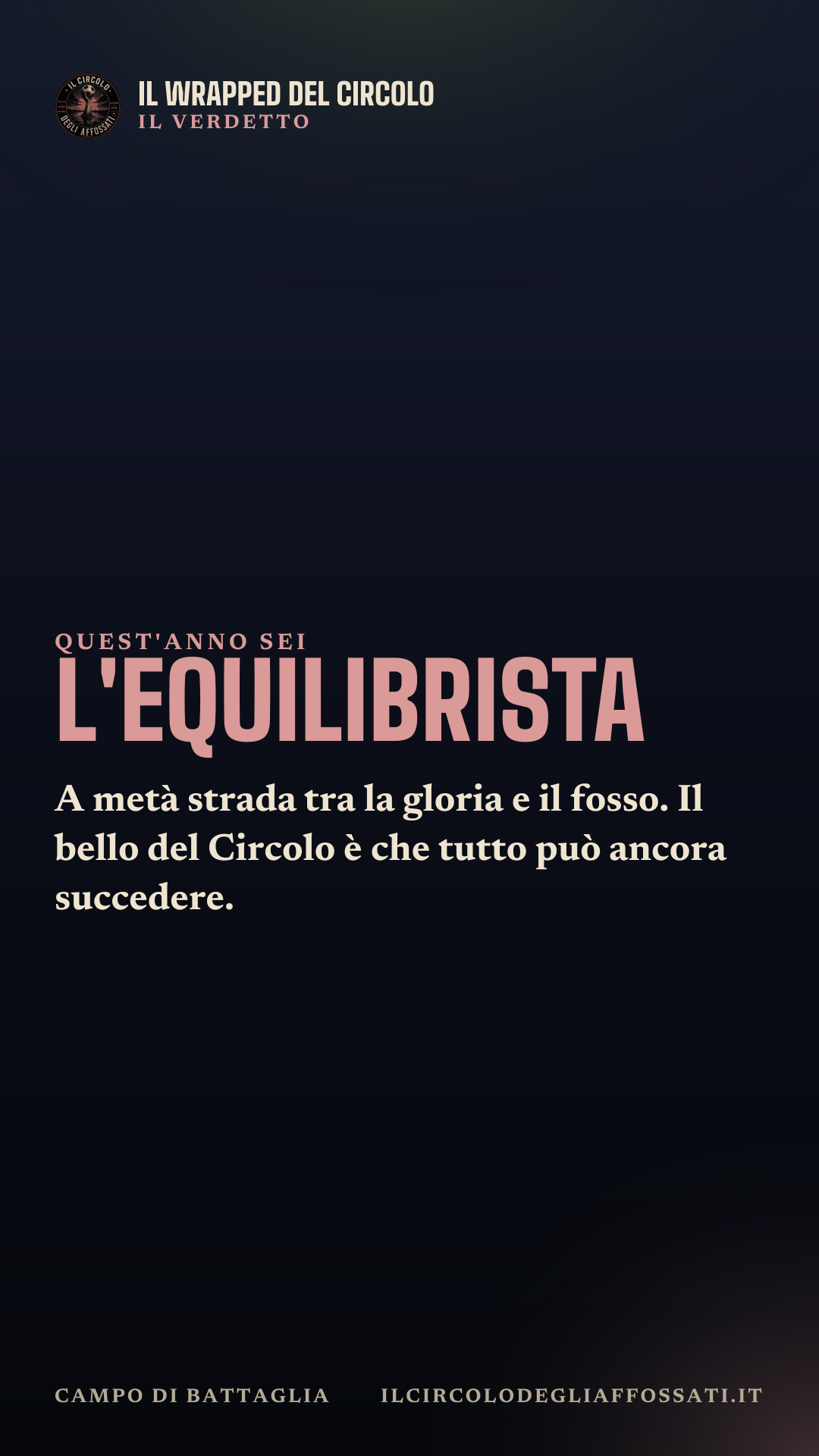 Il Wrapped di Campo di Battaglia: scheda 8