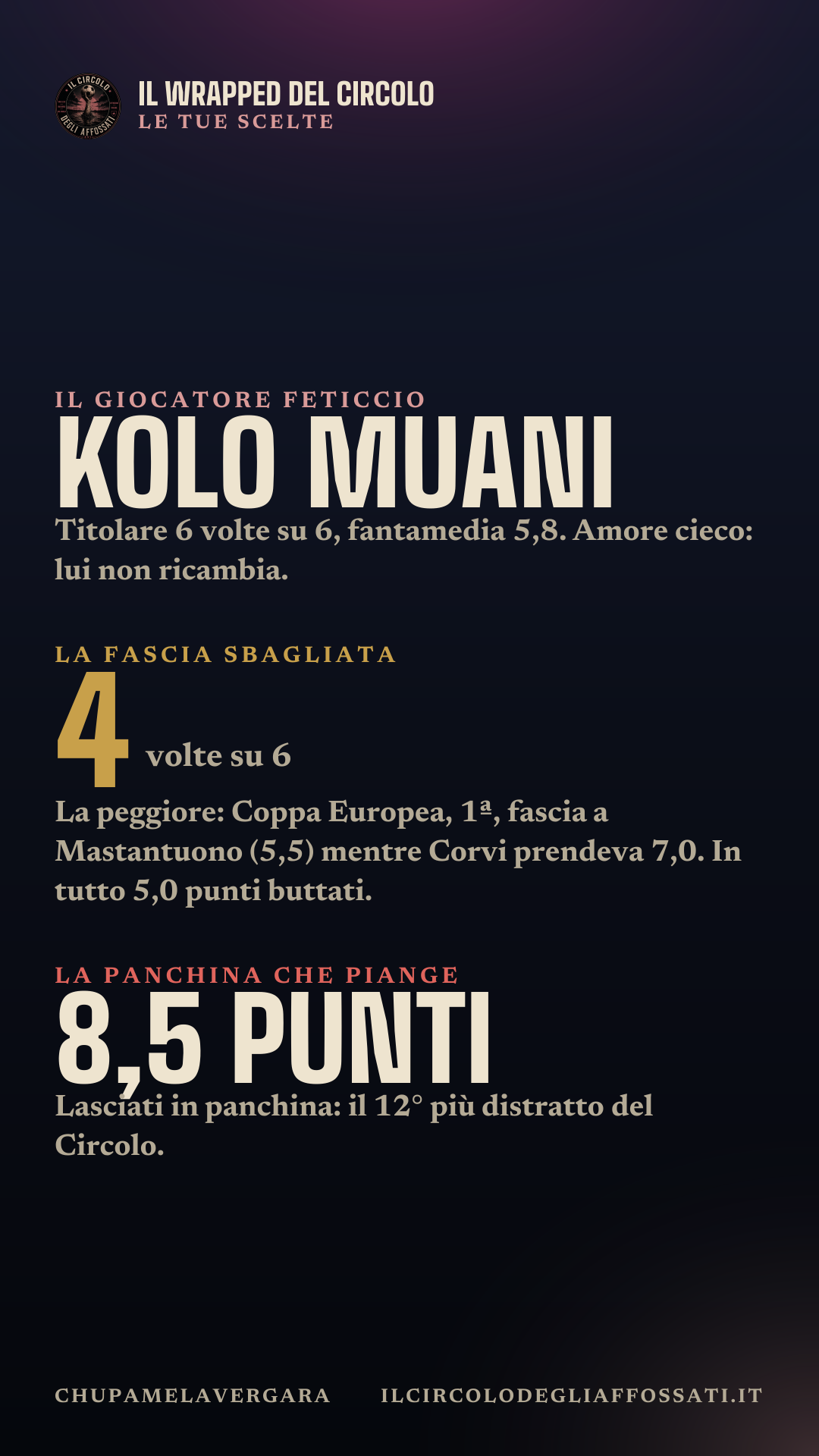 Il Wrapped di ChupaMelaVergara: scheda 7