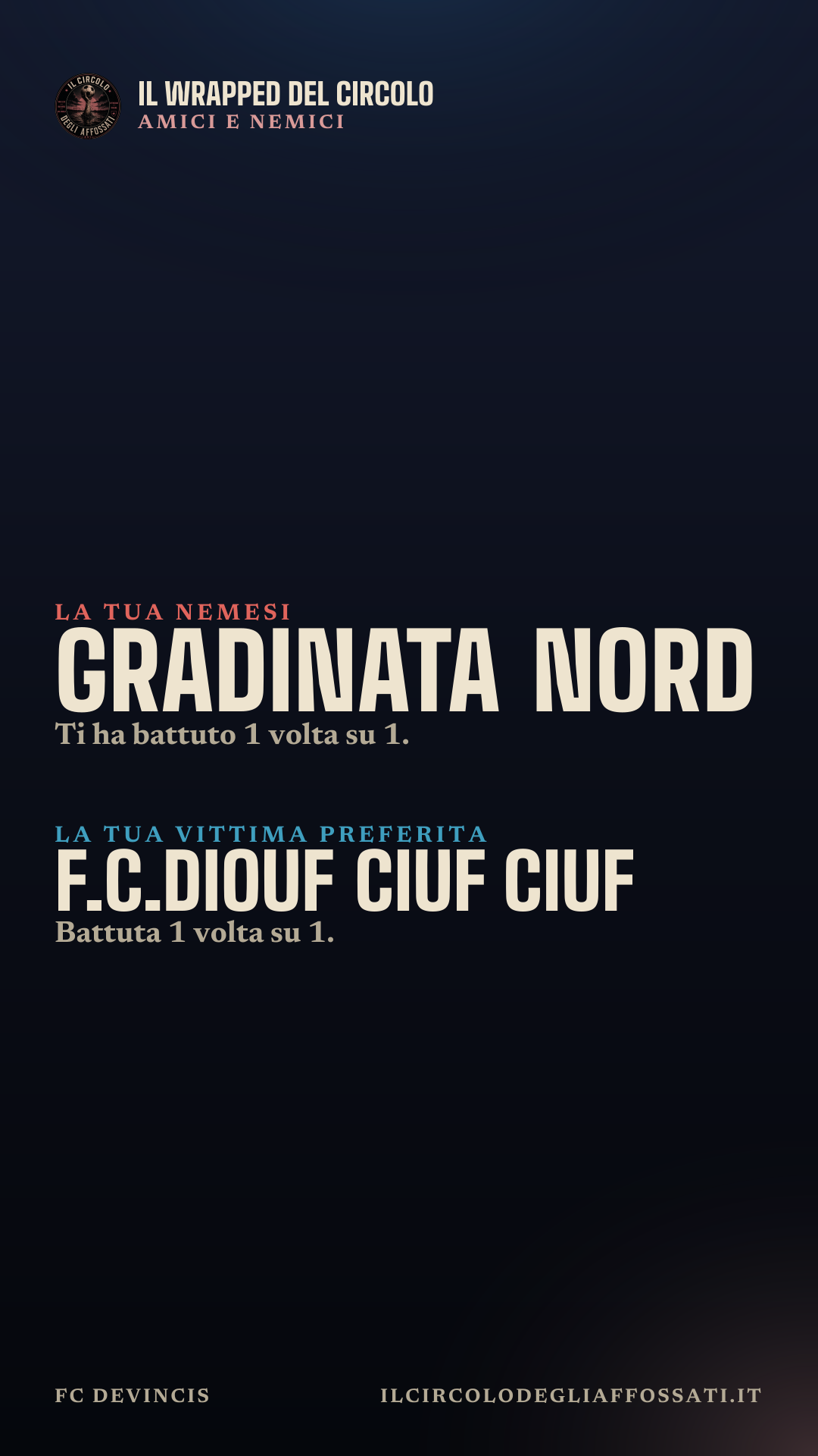 Il Wrapped di FC Devincis: scheda 4