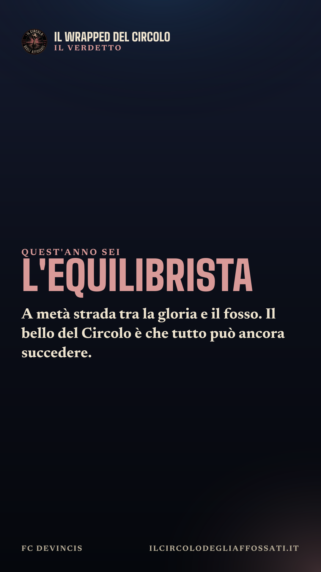 Il Wrapped di FC Devincis: scheda 8