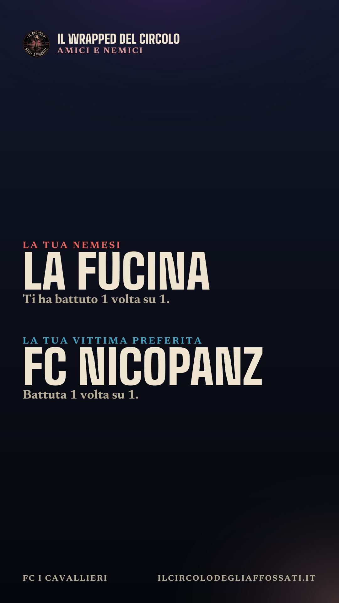 Il Wrapped di FC I Cavallieri: scheda 4
