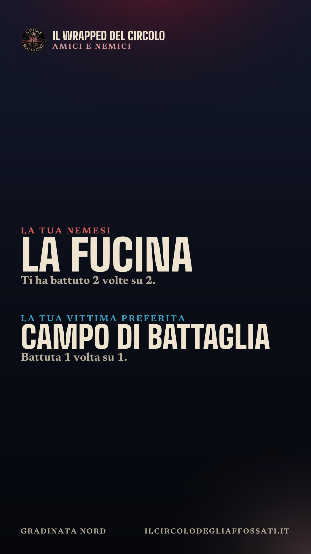 Il Wrapped di Gradinata Nord: scheda 4