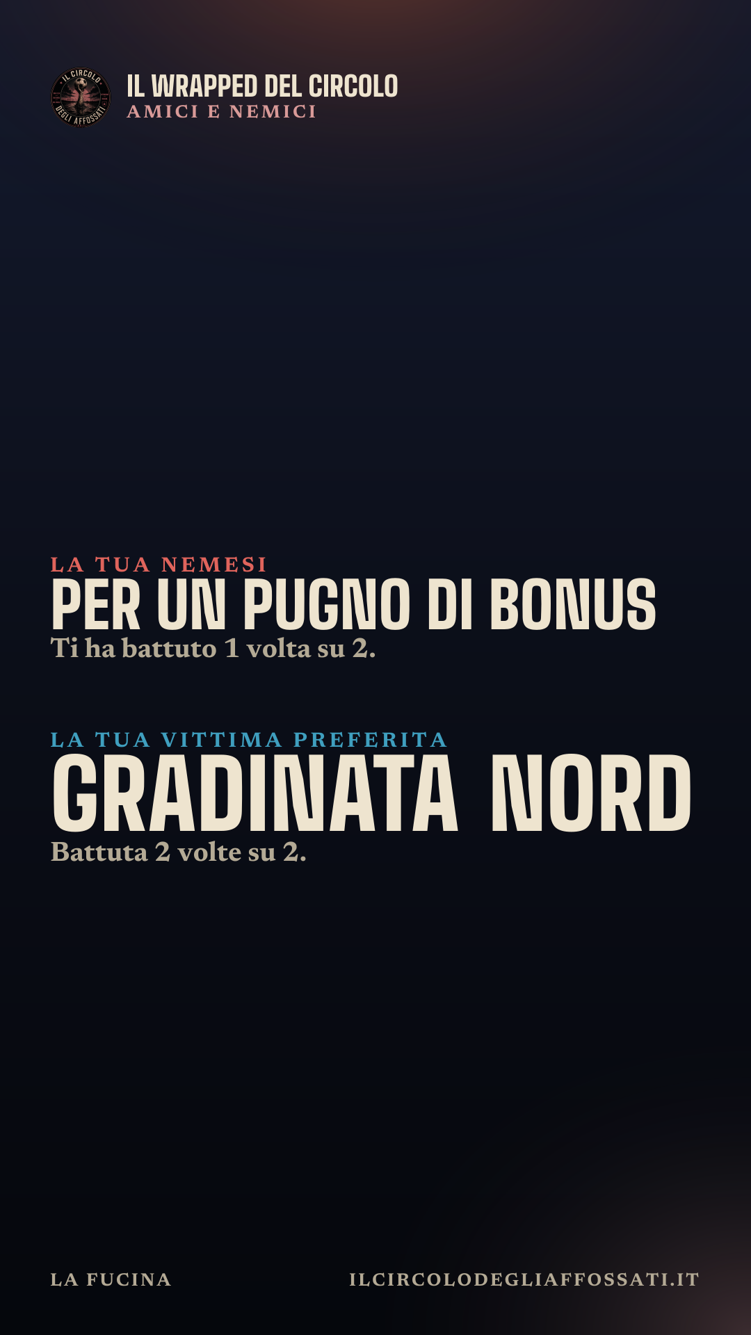 Il Wrapped di La Fucina: scheda 4