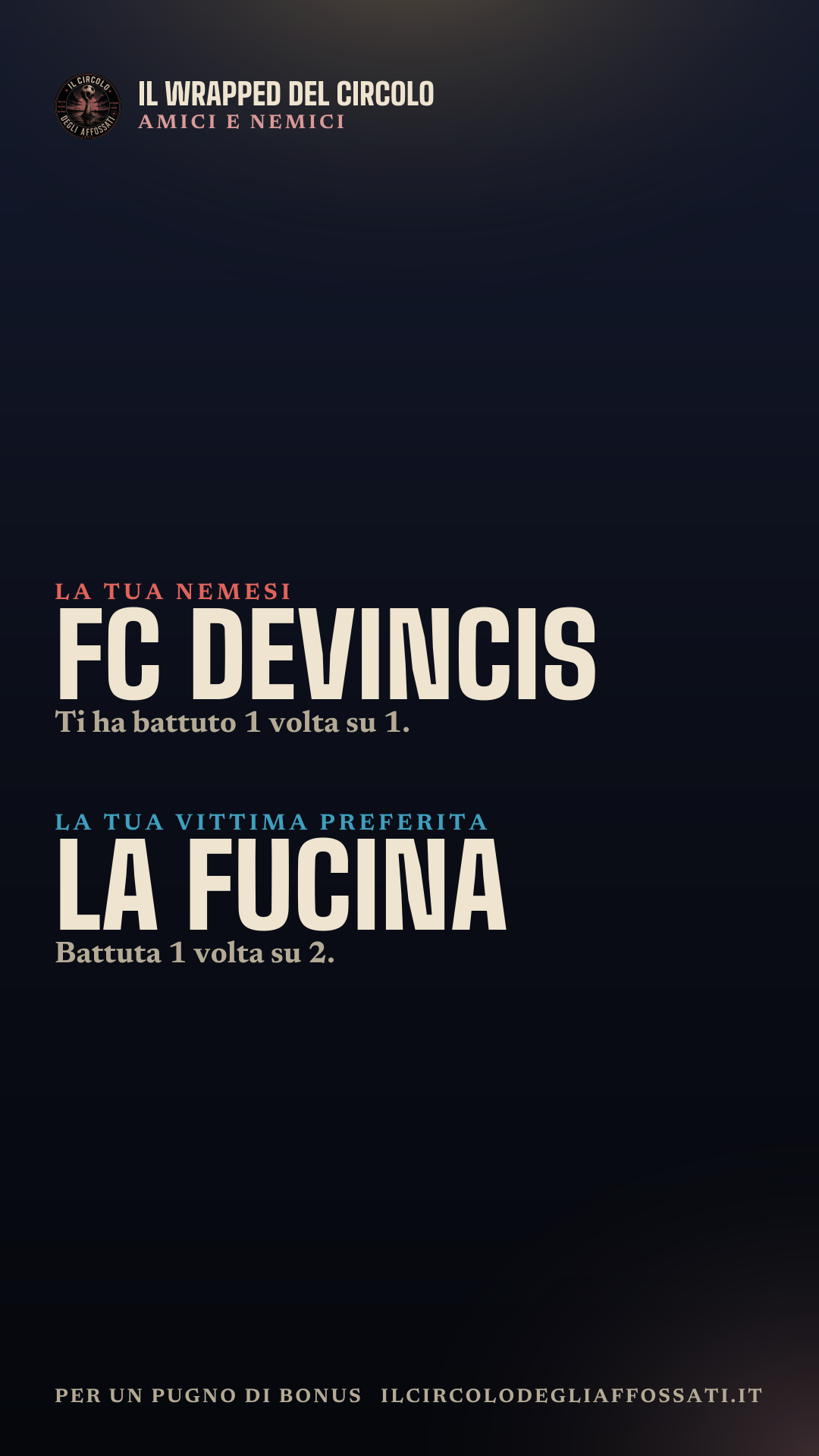Il Wrapped di Per un Pugno di Bonus: scheda 4