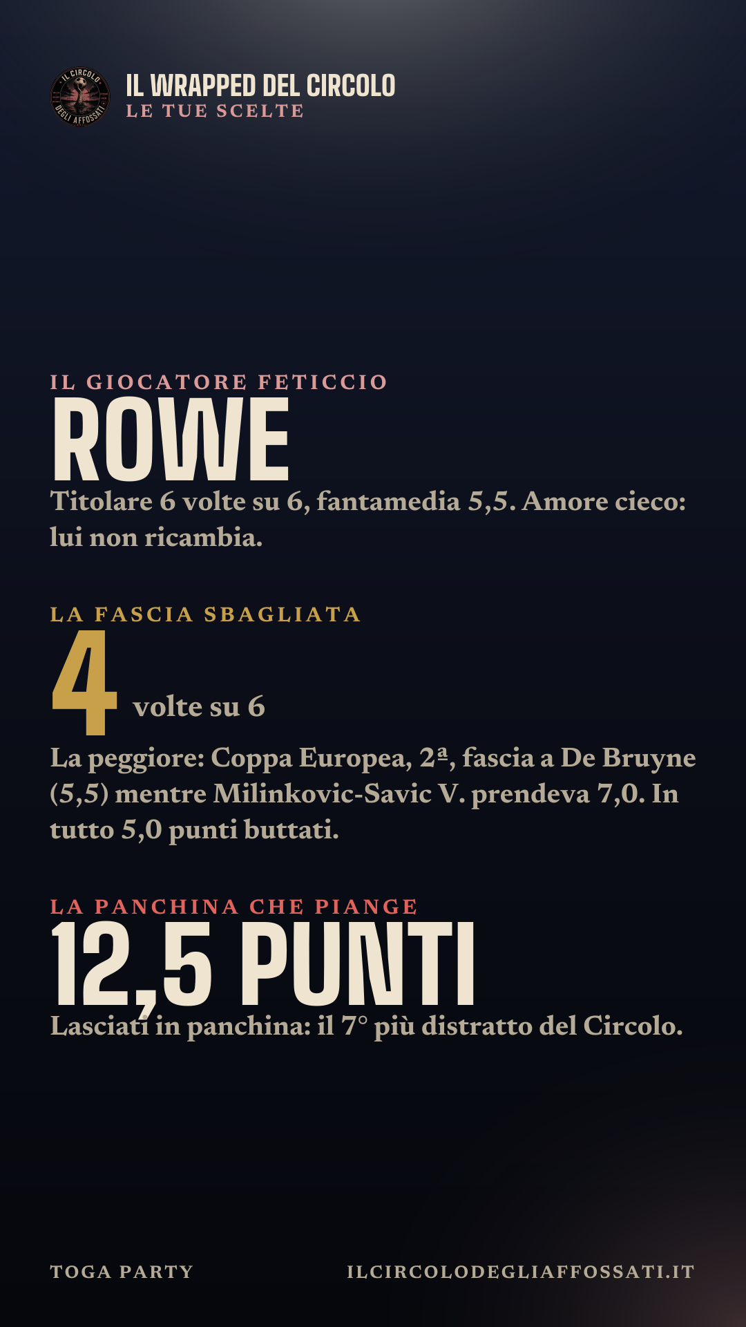 Il Wrapped di Toga Party: scheda 7